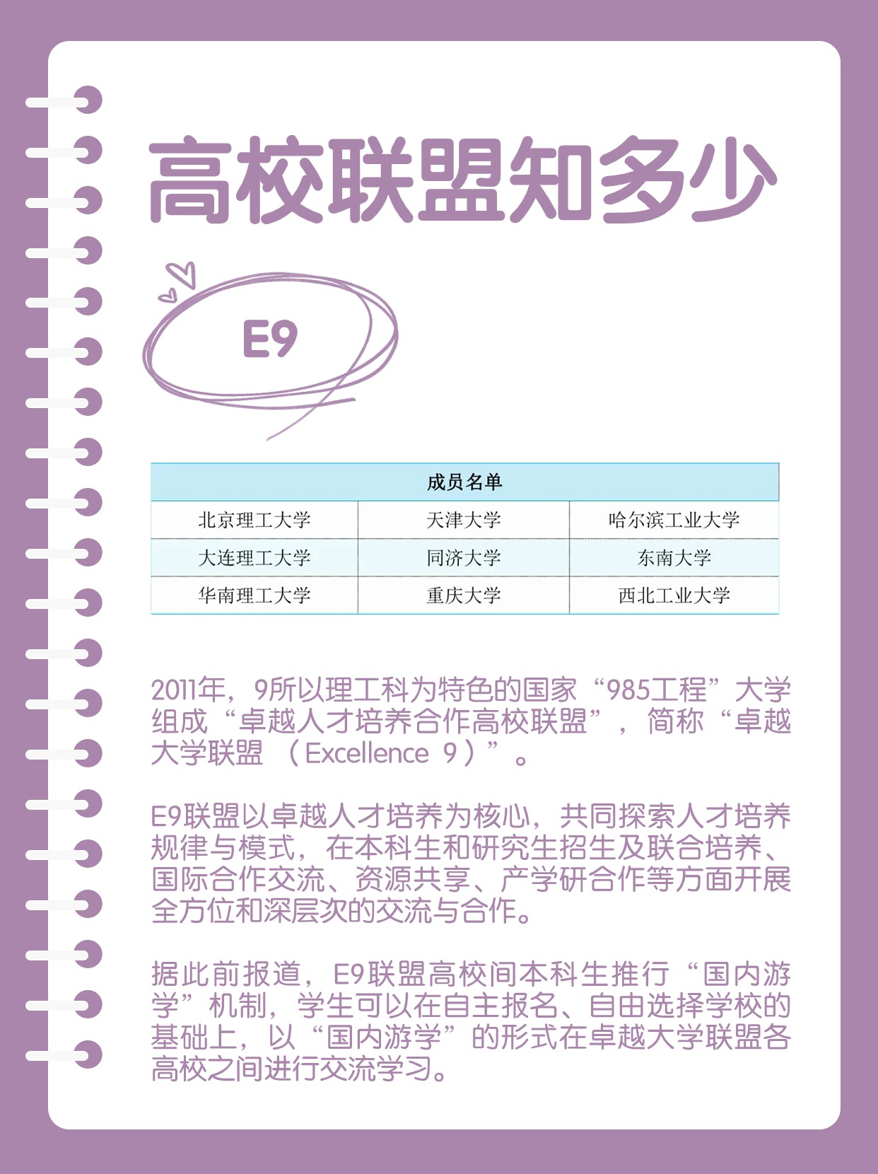 C9、e9、g7、z14这些神秘代码都是啥？高考志愿填报系统最专业权威的志愿填报平台高考志愿填报指南职业招生高考志愿大学排名大学招生网 4756