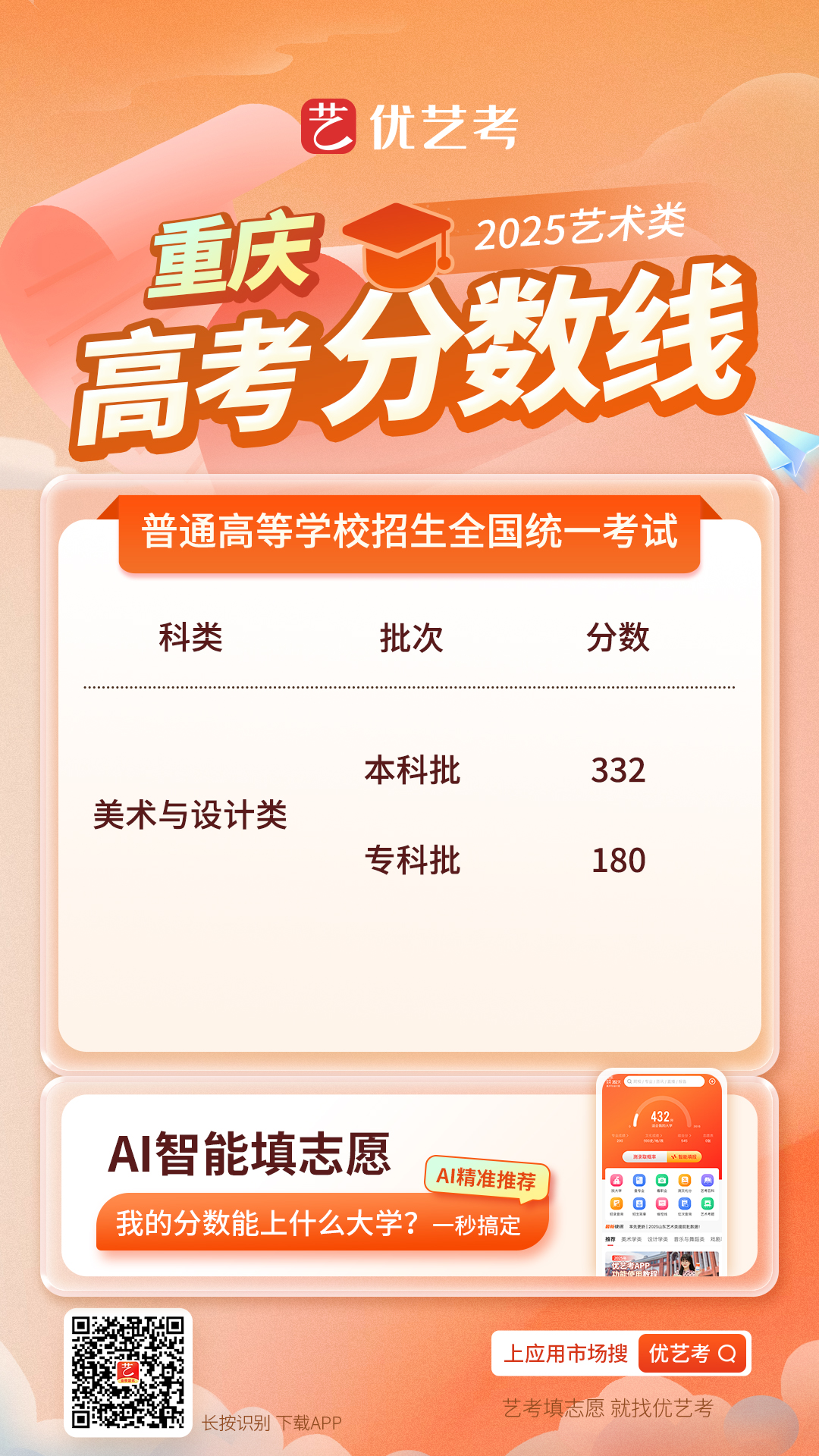 2025各省市艺术类高考录取控制分数线汇总_高考志愿填报系统_高考志愿填报指南_职业招生_高考志愿_大学排名_大学招生网