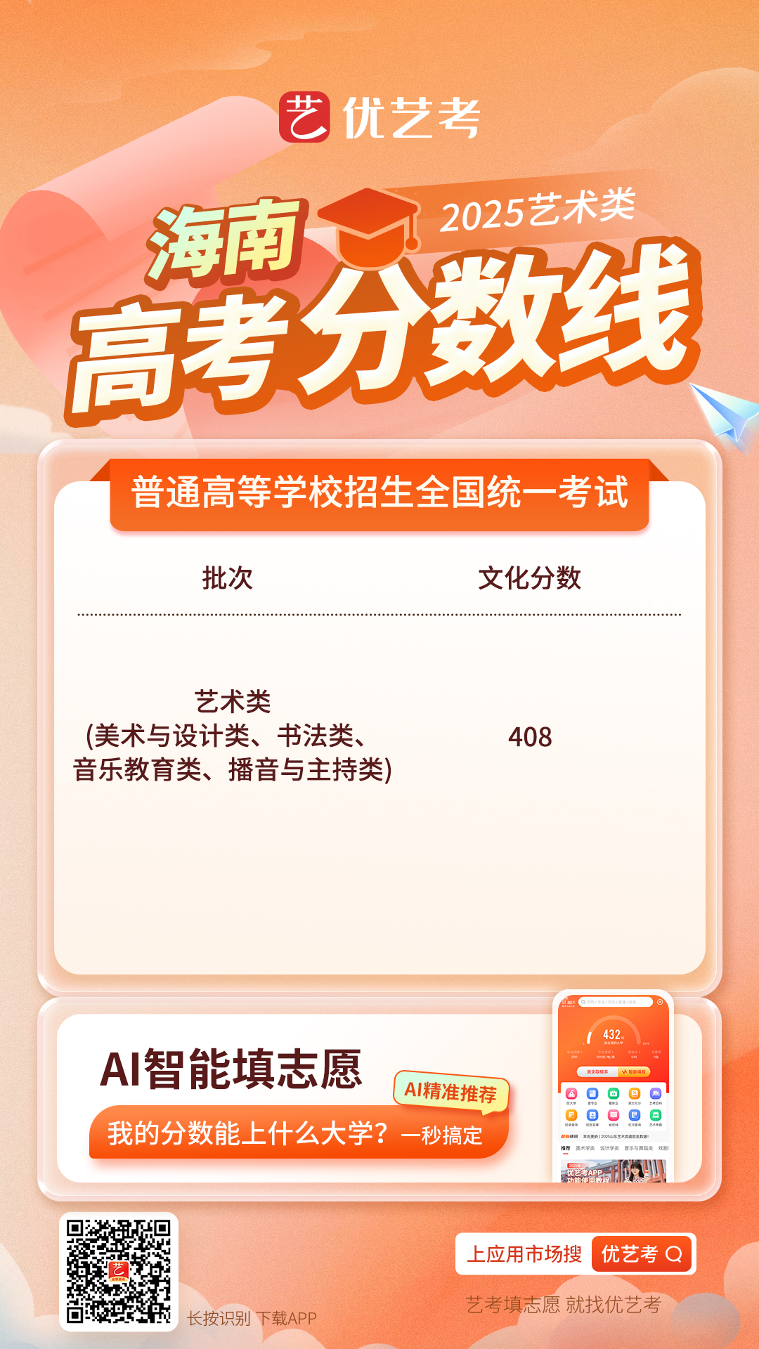 2025各省市艺术类高考录取控制分数线汇总_高考志愿填报系统_高考志愿填报指南_职业招生_高考志愿_大学排名_大学招生网