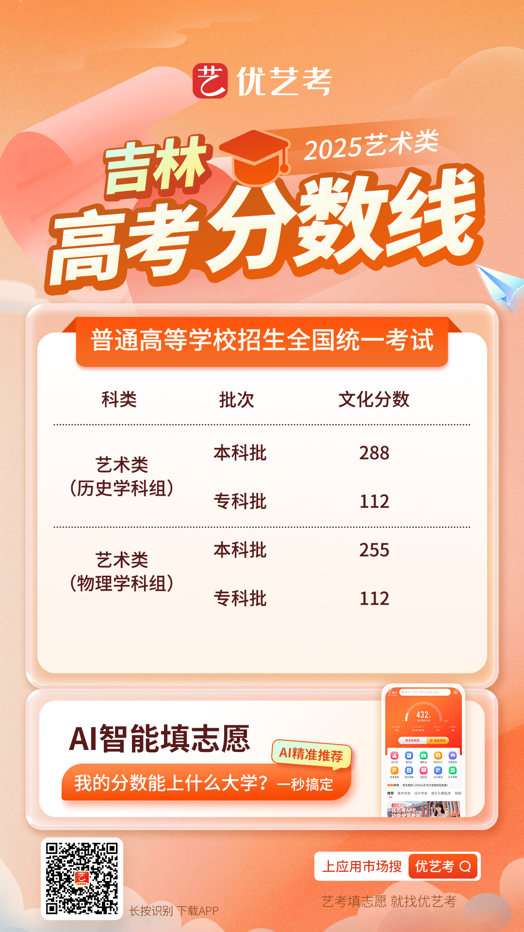 2025各省市艺术类高考录取控制分数线汇总_高考志愿填报系统_高考志愿填报指南_职业招生_高考志愿_大学排名_大学招生网
