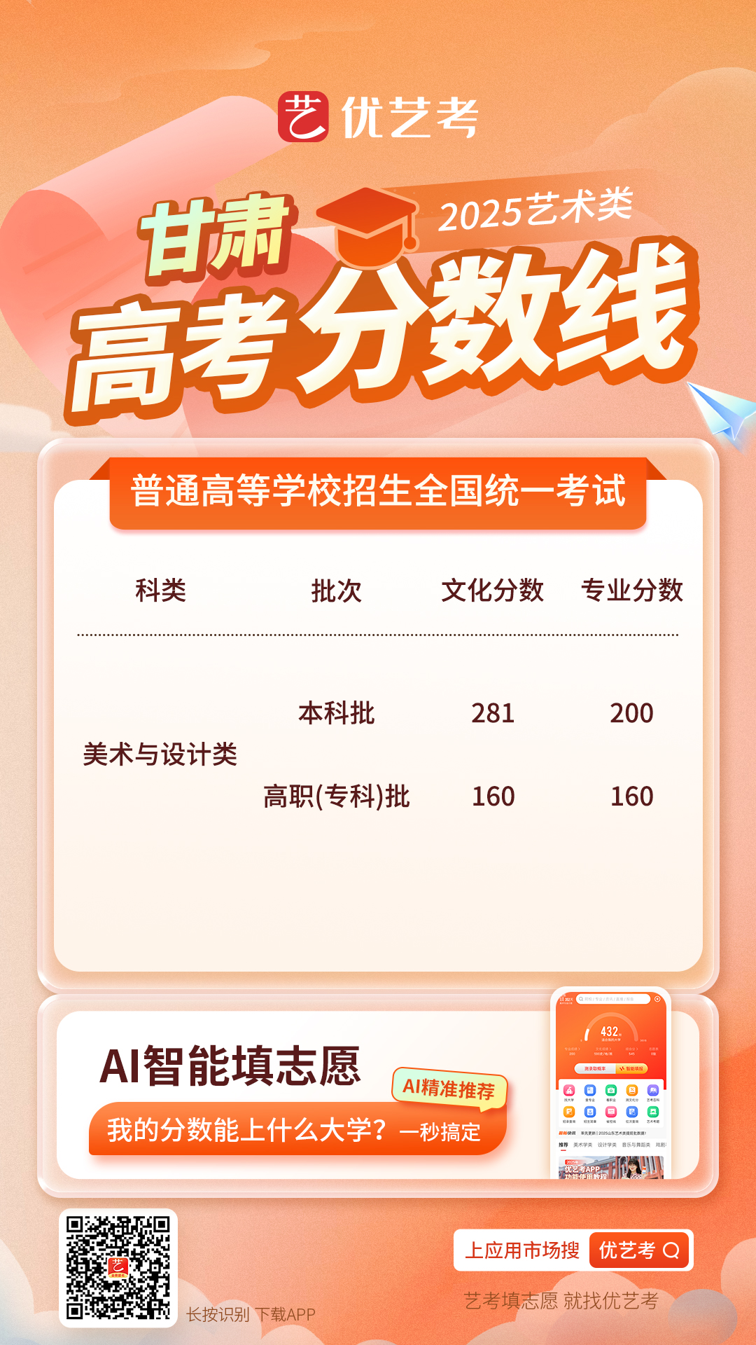2025各省市艺术类高考录取控制分数线汇总_高考志愿填报系统_高考志愿填报指南_职业招生_高考志愿_大学排名_大学招生网