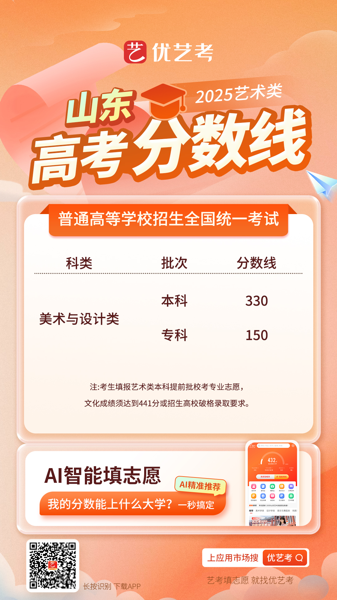 2025各省市艺术类高考录取控制分数线汇总_高考志愿填报系统_高考志愿填报指南_职业招生_高考志愿_大学排名_大学招生网